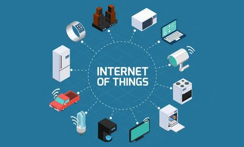 Ilustrasi konektivitas Internet of Things
